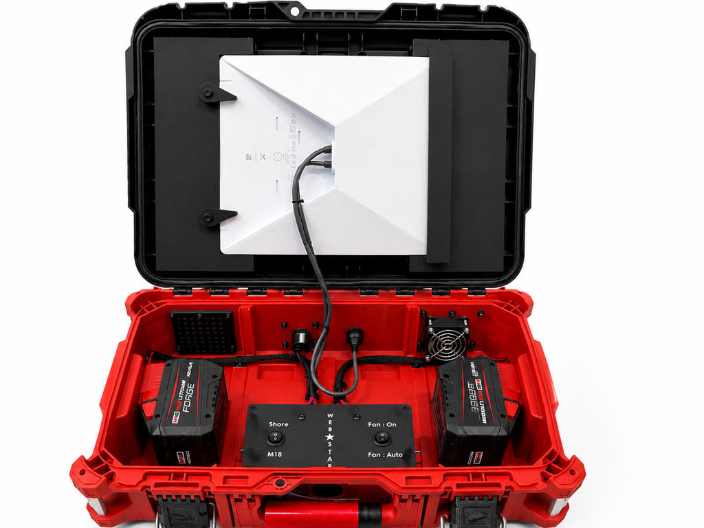 WebStar Box – Compatible with Milwaukee